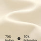 Ultimate Full Support Non-Slip Convertible Strapless Bandeau Bra for Women