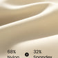 Ultimate Comfort Seamless Wireless Shaper Bra for Everyday Support & Lift